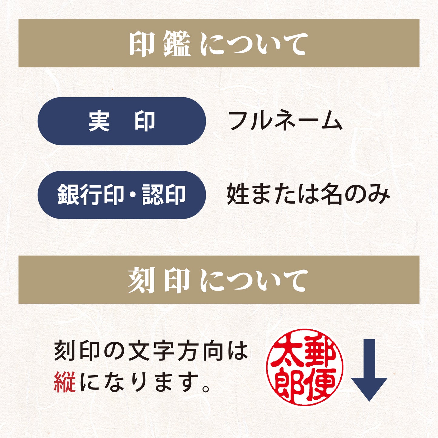 印鑑・刻印の説明