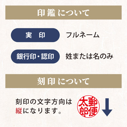 印鑑・刻印の説明