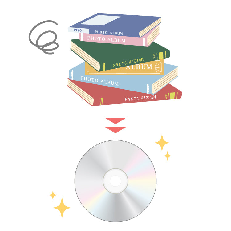 嵩張るアルバムをDVDに変換してコンパクトに！
