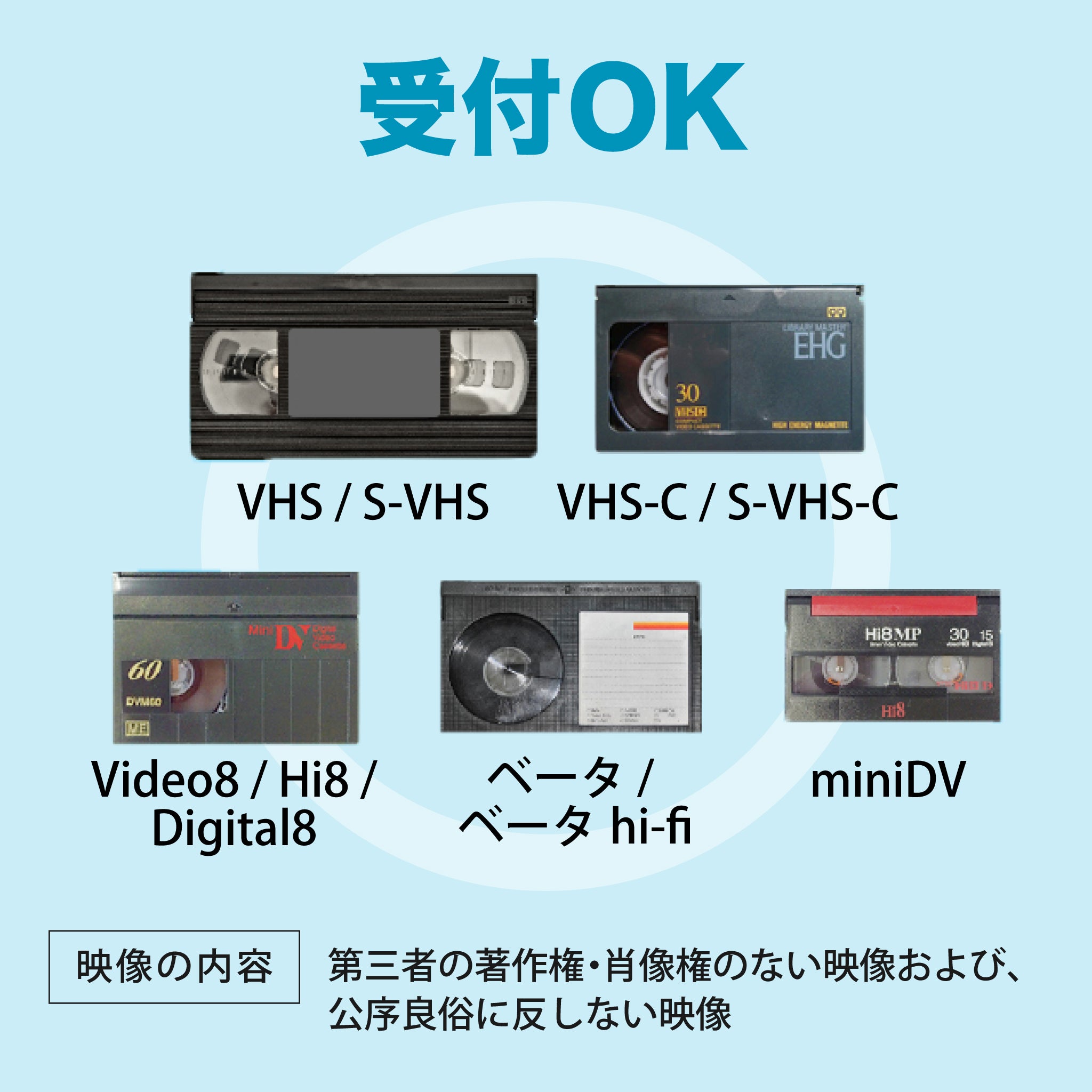 DVDダビングサービス（ビデオテープ）｜マイプリントストア | マイ