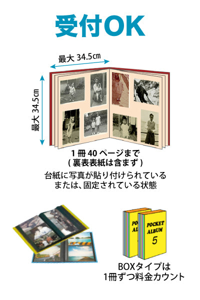 受付可能な商品（写真アルバム）