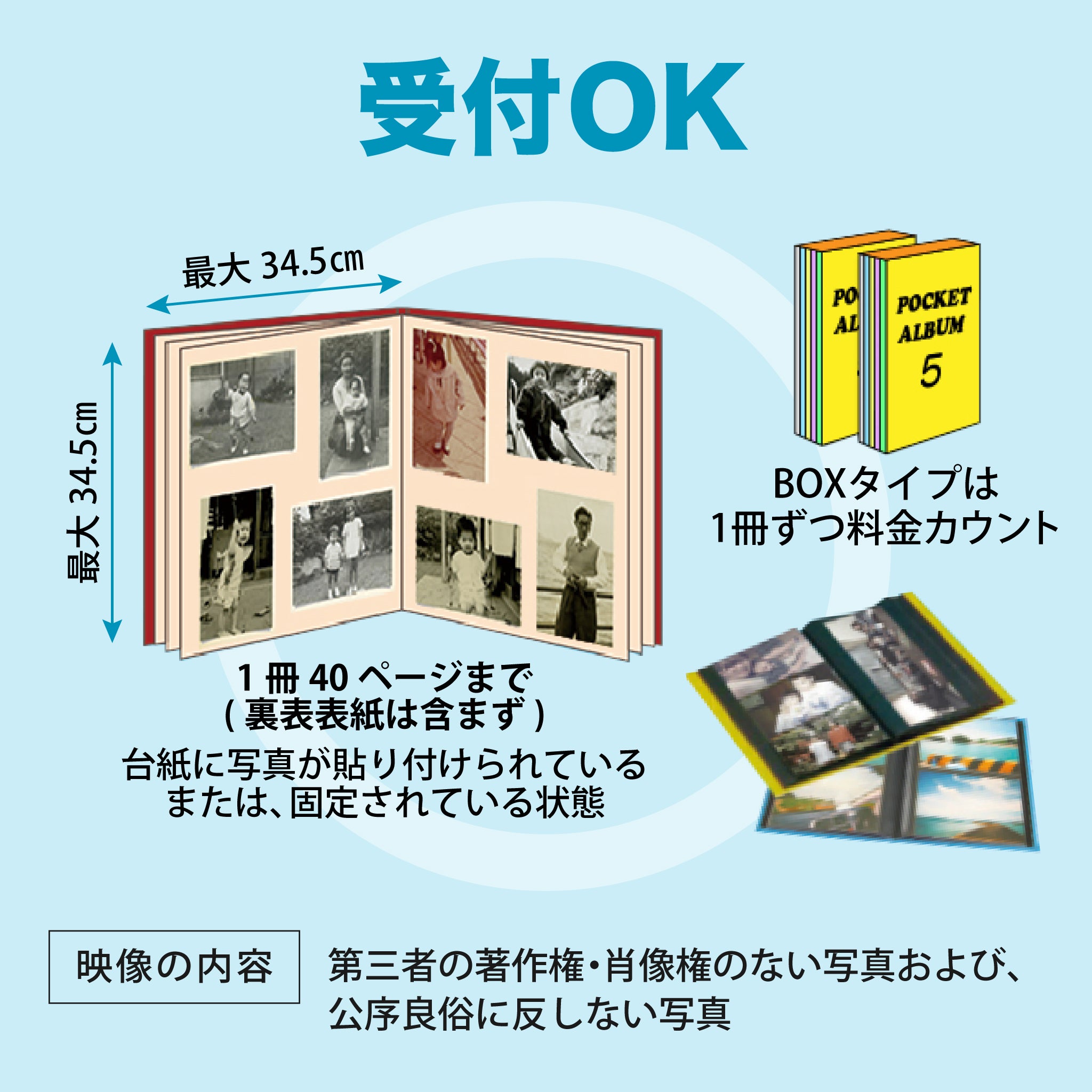 写真アルバムDVDダビングサービス｜マイプリントストア | マイプリント