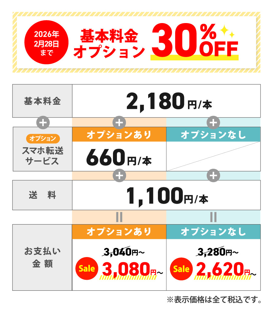 DVDダビングサービス料金表