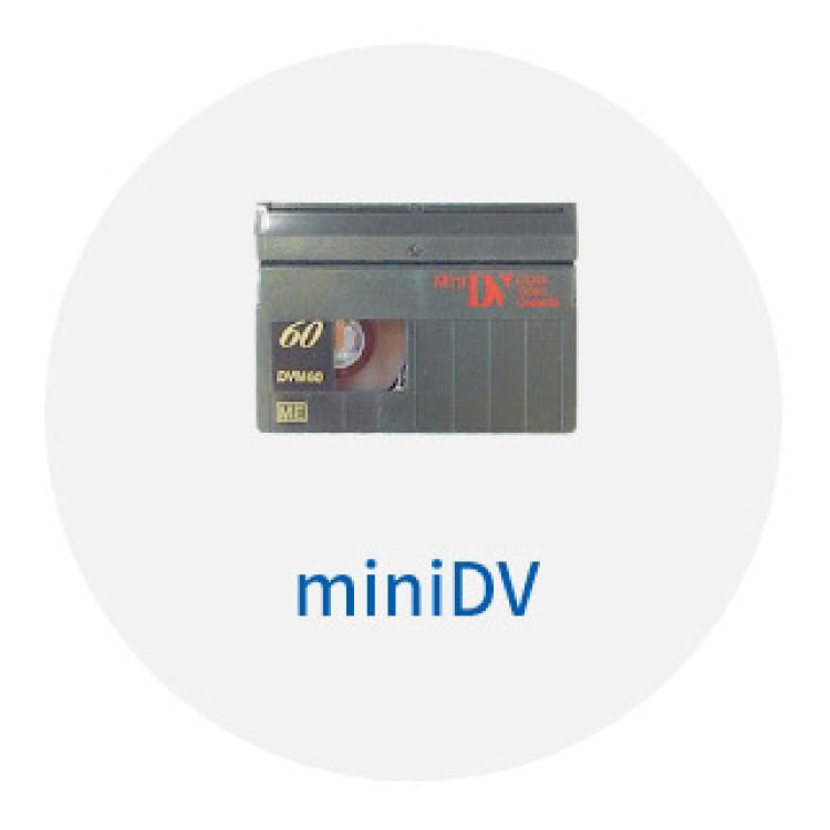 miniDV